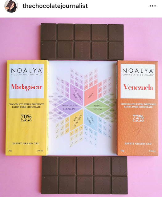 Noalya Cioccolato Coltivato incontra The Chocolate Journalist